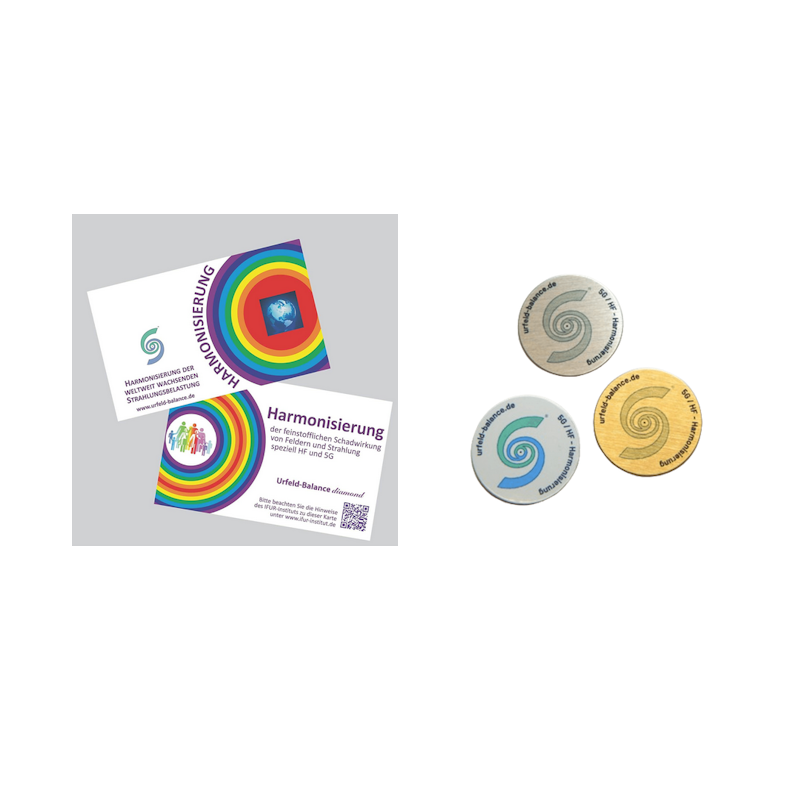 Energieprodukte Urfeld Balance